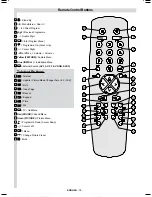 Preview for 3 page of Hitachi CP2843S Instruction Manual