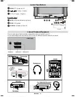 Preview for 4 page of Hitachi CP2843S Instruction Manual