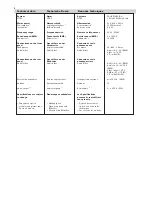 Preview for 4 page of Hitachi CP2896TA Service Manual