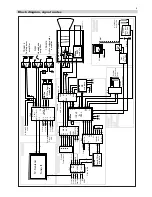 Preview for 5 page of Hitachi CP2896TA Service Manual