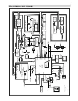 Preview for 7 page of Hitachi CP2896TA Service Manual