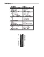 Preview for 8 page of Hitachi CP2896TA Service Manual