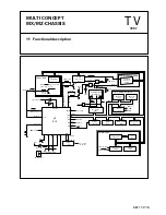 Preview for 9 page of Hitachi CP2896TA Service Manual