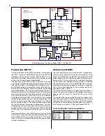 Preview for 22 page of Hitachi CP2896TA Service Manual