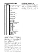 Preview for 47 page of Hitachi CP2896TA Service Manual