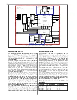 Preview for 53 page of Hitachi CP2896TA Service Manual