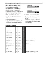 Preview for 72 page of Hitachi CP2896TA Service Manual