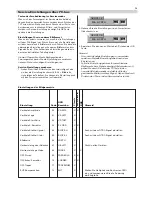 Preview for 76 page of Hitachi CP2896TA Service Manual