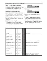 Preview for 80 page of Hitachi CP2896TA Service Manual