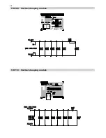 Preview for 91 page of Hitachi CP2896TA Service Manual