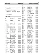 Preview for 102 page of Hitachi CP2896TA Service Manual