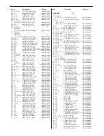 Preview for 103 page of Hitachi CP2896TA Service Manual