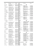 Preview for 104 page of Hitachi CP2896TA Service Manual