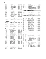 Preview for 105 page of Hitachi CP2896TA Service Manual