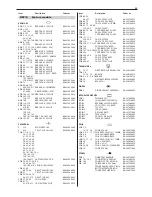 Preview for 106 page of Hitachi CP2896TA Service Manual