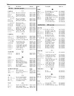 Preview for 107 page of Hitachi CP2896TA Service Manual