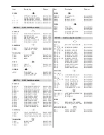 Preview for 108 page of Hitachi CP2896TA Service Manual