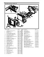 Preview for 111 page of Hitachi CP2896TA Service Manual