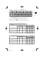 Preview for 9 page of Hitachi CPAW250 User Manual