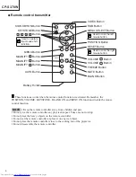 Предварительный просмотр 4 страницы Hitachi CPS370W C4S3 Service Manual