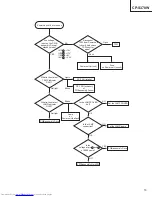 Preview for 13 page of Hitachi CPS370W C4S3 Service Manual