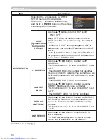 Preview for 77 page of Hitachi CPWX12WN Manual