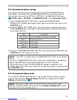 Предварительный просмотр 169 страницы Hitachi CPWX12WN Manual