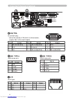 Preview for 192 page of Hitachi CPWX12WN Manual