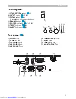 Preview for 5 page of Hitachi CPWX8 User Manual – Operating Manual