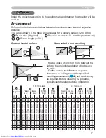 Preview for 7 page of Hitachi CPWX8 User Manual – Operating Manual