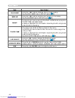 Preview for 26 page of Hitachi CPWX8 User Manual – Operating Manual