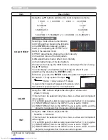 Preview for 28 page of Hitachi CPWX8 User Manual – Operating Manual