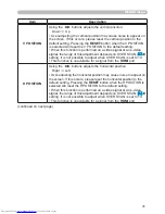 Preview for 31 page of Hitachi CPWX8 User Manual – Operating Manual