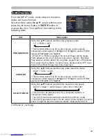 Preview for 33 page of Hitachi CPWX8 User Manual – Operating Manual