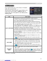 Preview for 37 page of Hitachi CPWX8 User Manual – Operating Manual