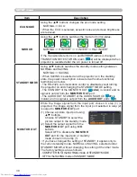 Preview for 38 page of Hitachi CPWX8 User Manual – Operating Manual