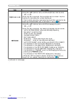 Preview for 42 page of Hitachi CPWX8 User Manual – Operating Manual