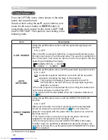 Preview for 46 page of Hitachi CPWX8 User Manual – Operating Manual