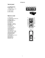 Preview for 4 page of Hitachi CPX1 Series Service Manual