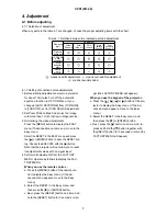 Preview for 5 page of Hitachi CPX1 Series Service Manual