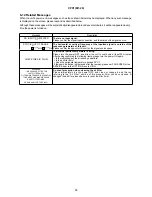 Предварительный просмотр 28 страницы Hitachi CPX1 Series Service Manual