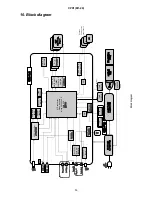 Предварительный просмотр 53 страницы Hitachi CPX1 Series Service Manual