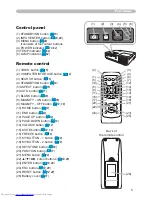 Предварительный просмотр 5 страницы Hitachi CPX1 Series User Manual – Operating Manual