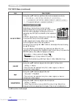 Предварительный просмотр 24 страницы Hitachi CPX1 Series User Manual – Operating Manual