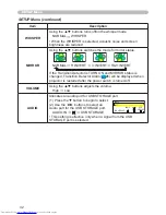 Предварительный просмотр 32 страницы Hitachi CPX1 Series User Manual – Operating Manual