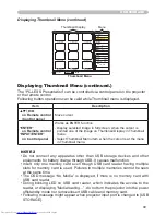 Предварительный просмотр 49 страницы Hitachi CPX1 Series User Manual – Operating Manual