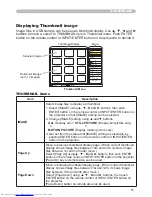 Предварительный просмотр 51 страницы Hitachi CPX1 Series User Manual – Operating Manual