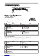 Предварительный просмотр 78 страницы Hitachi CPX1 Series User Manual – Operating Manual