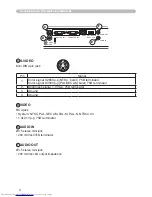 Предварительный просмотр 79 страницы Hitachi CPX1 Series User Manual – Operating Manual