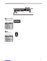 Предварительный просмотр 80 страницы Hitachi CPX1 Series User Manual – Operating Manual